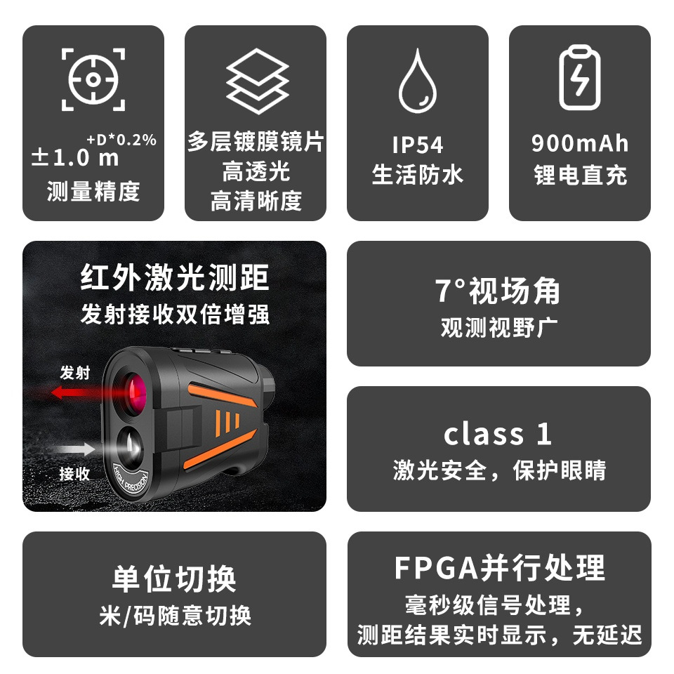 เครื่องวัดระยะเลเซอร์กอล์ฟความ - Golf Rangefinder บทวิจารณ์และราคา