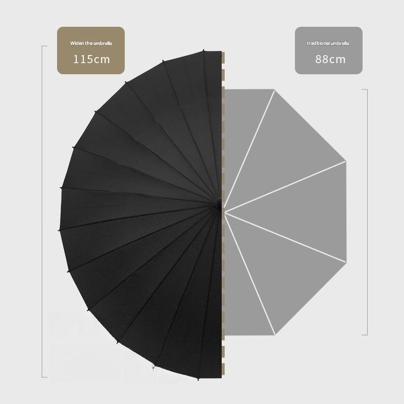 ร่มกอล์ฟธุรกิจแบบยาว 24 ก้าน ข - Golf Umbrella บทวิจารณ์และราคา